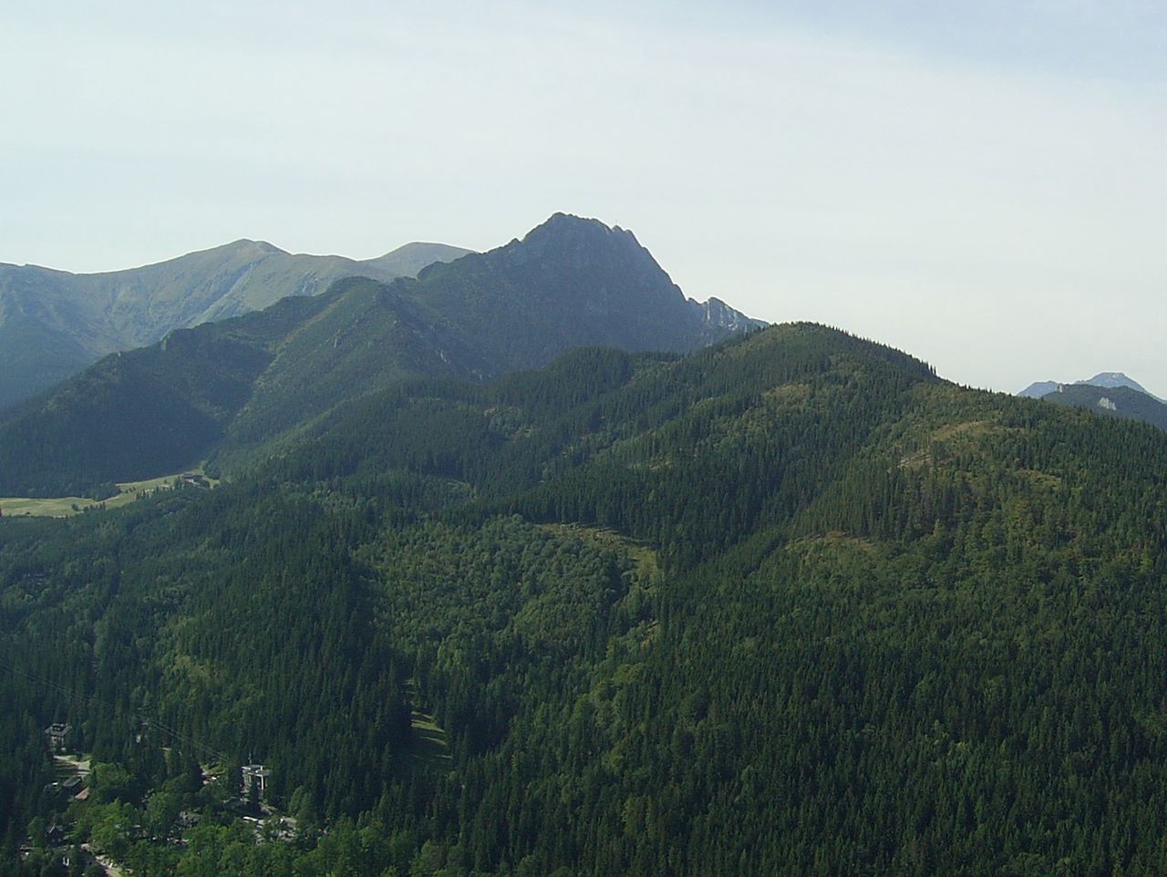 Krokiew — Zakopane